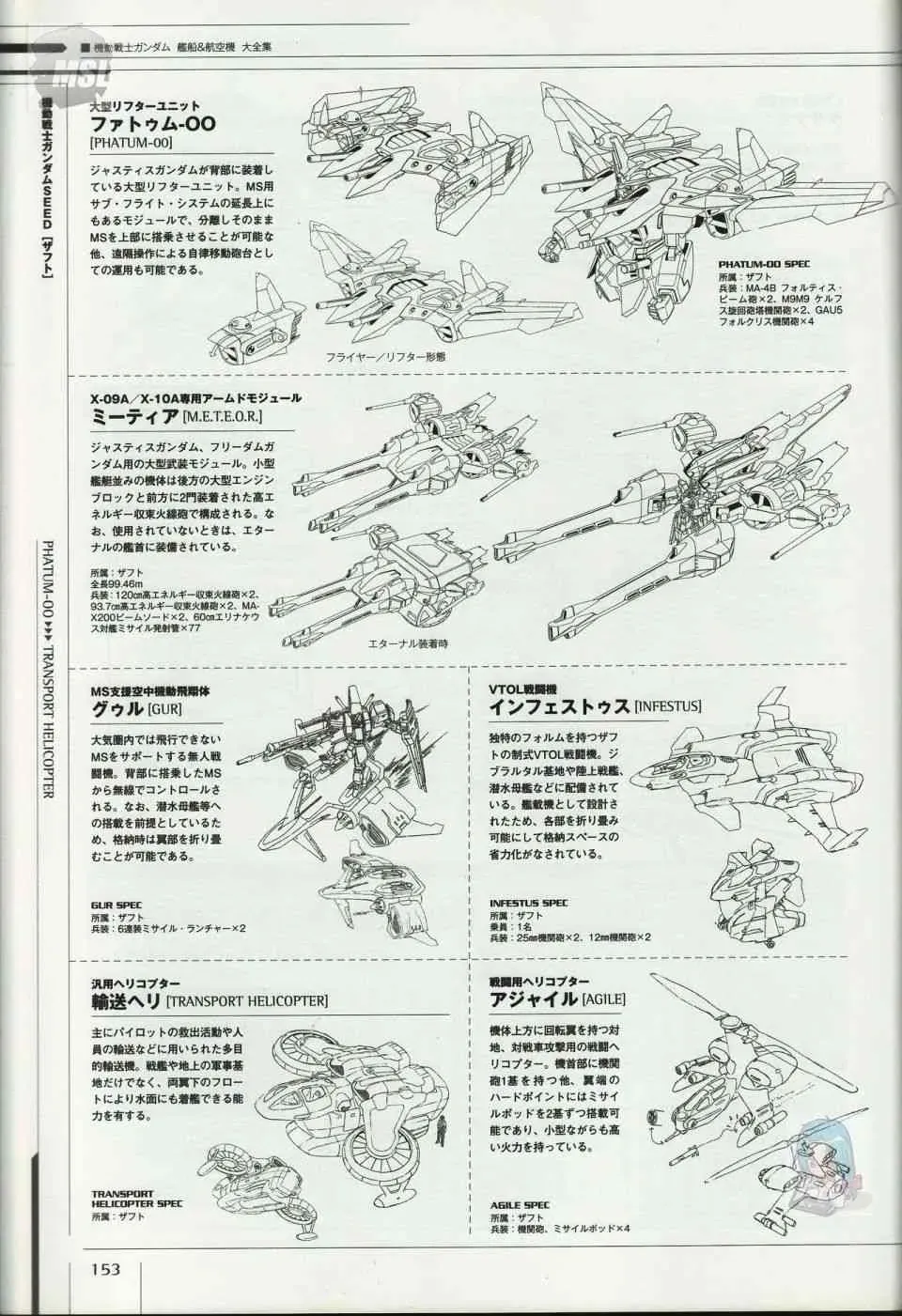 Mobile Suit Gundam - Ship amp; Aerospace Plane Encyclopedia 1话 第157页