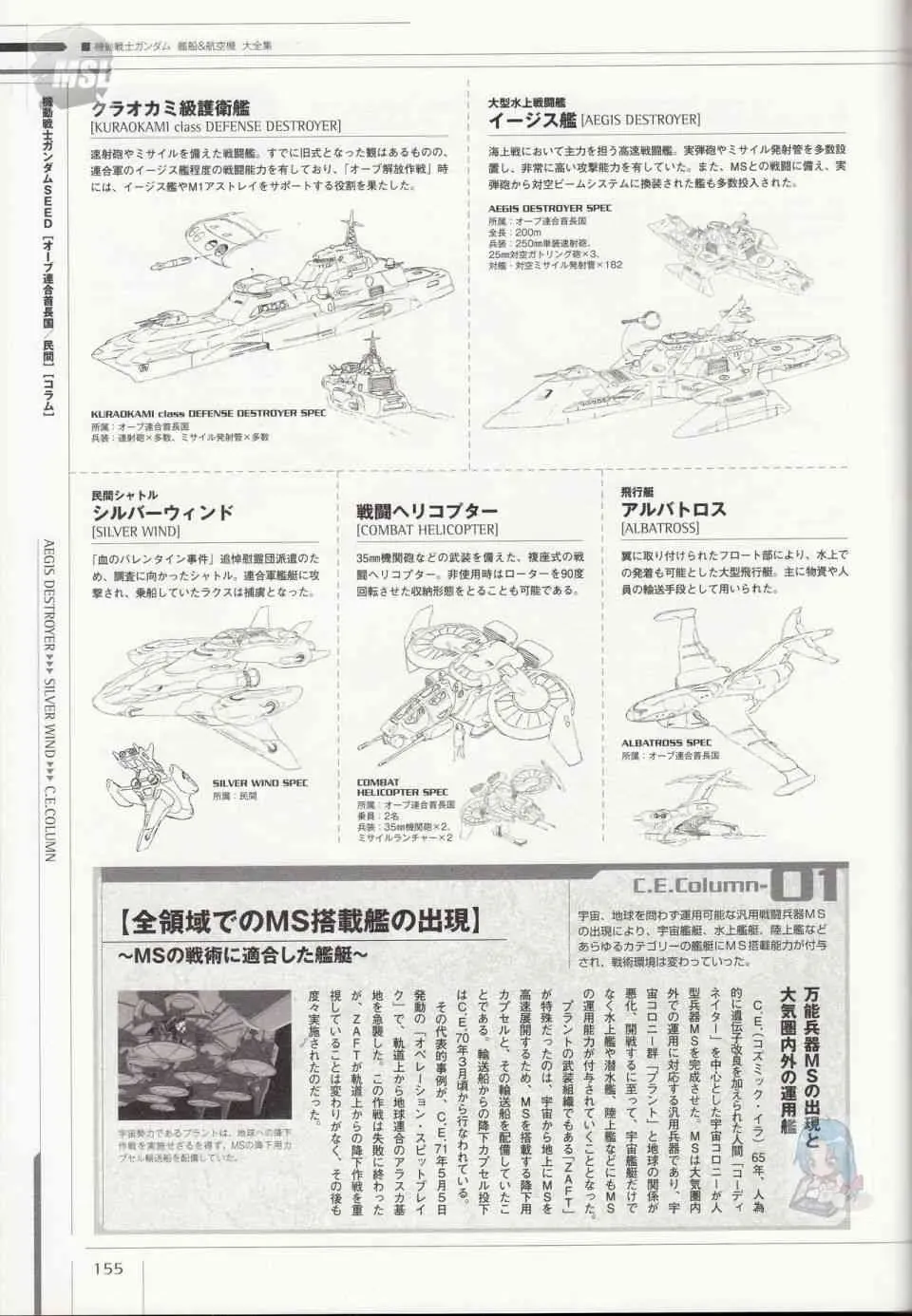 Mobile Suit Gundam - Ship amp; Aerospace Plane Encyclopedia 1话 第159页