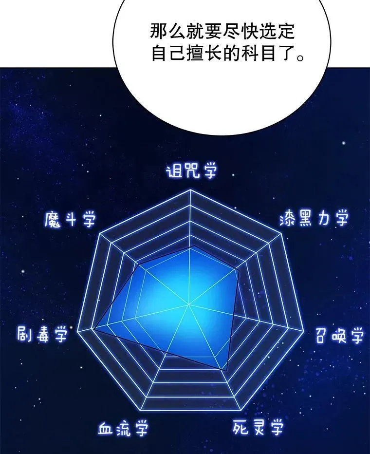 巫师学校的召唤天才 5.我也是新生 第16页