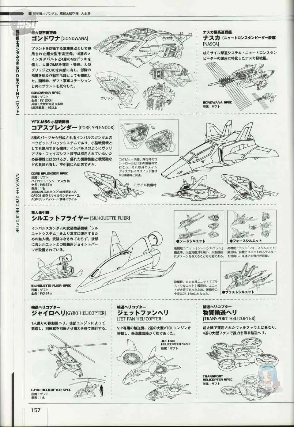 Mobile Suit Gundam - Ship amp; Aerospace Plane Encyclopedia 1话 第161页