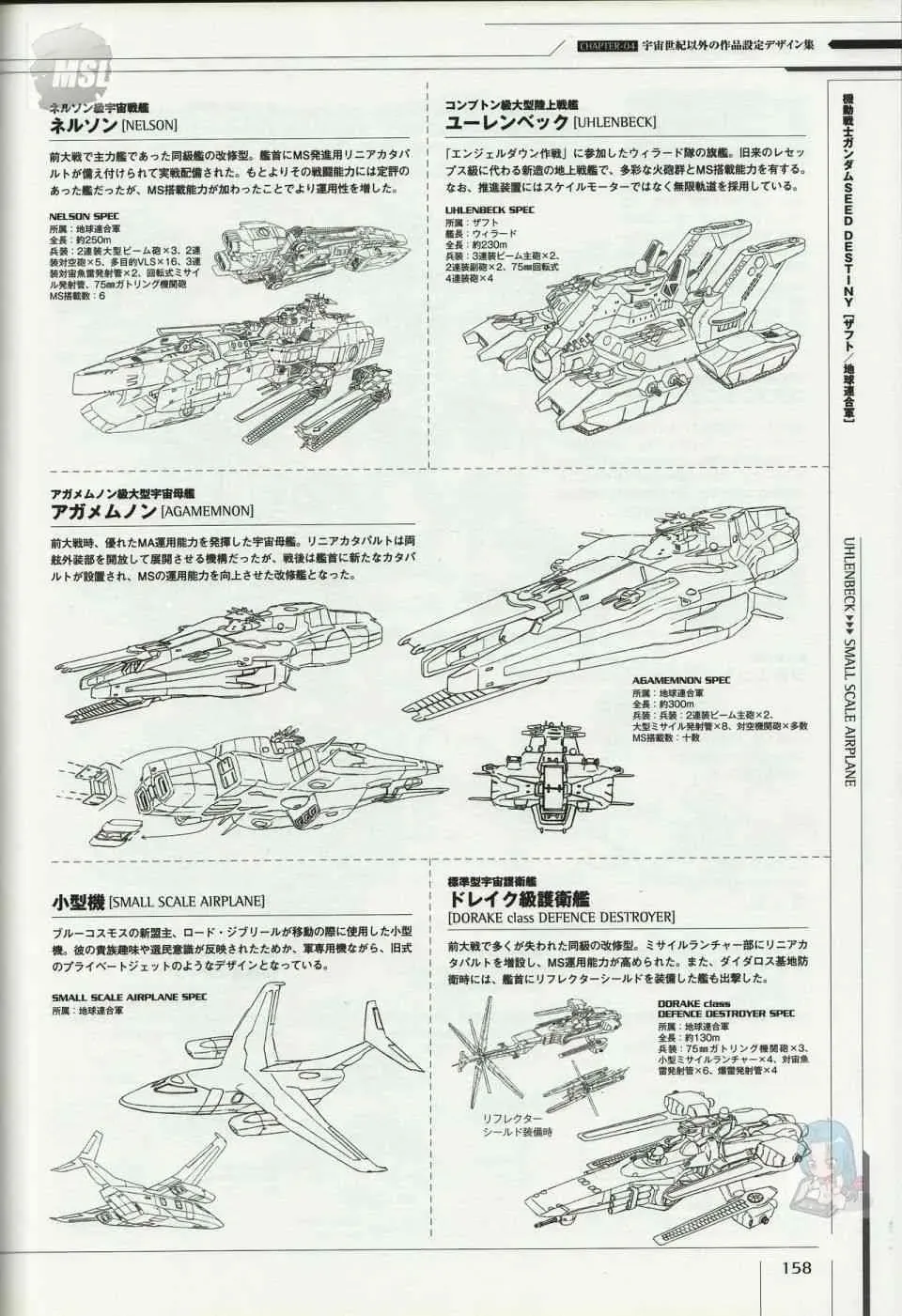 Mobile Suit Gundam - Ship amp; Aerospace Plane Encyclopedia 1话 第162页