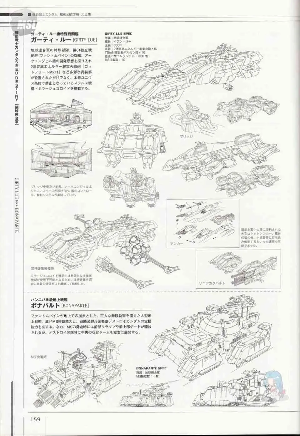 Mobile Suit Gundam - Ship amp; Aerospace Plane Encyclopedia 1话 第163页