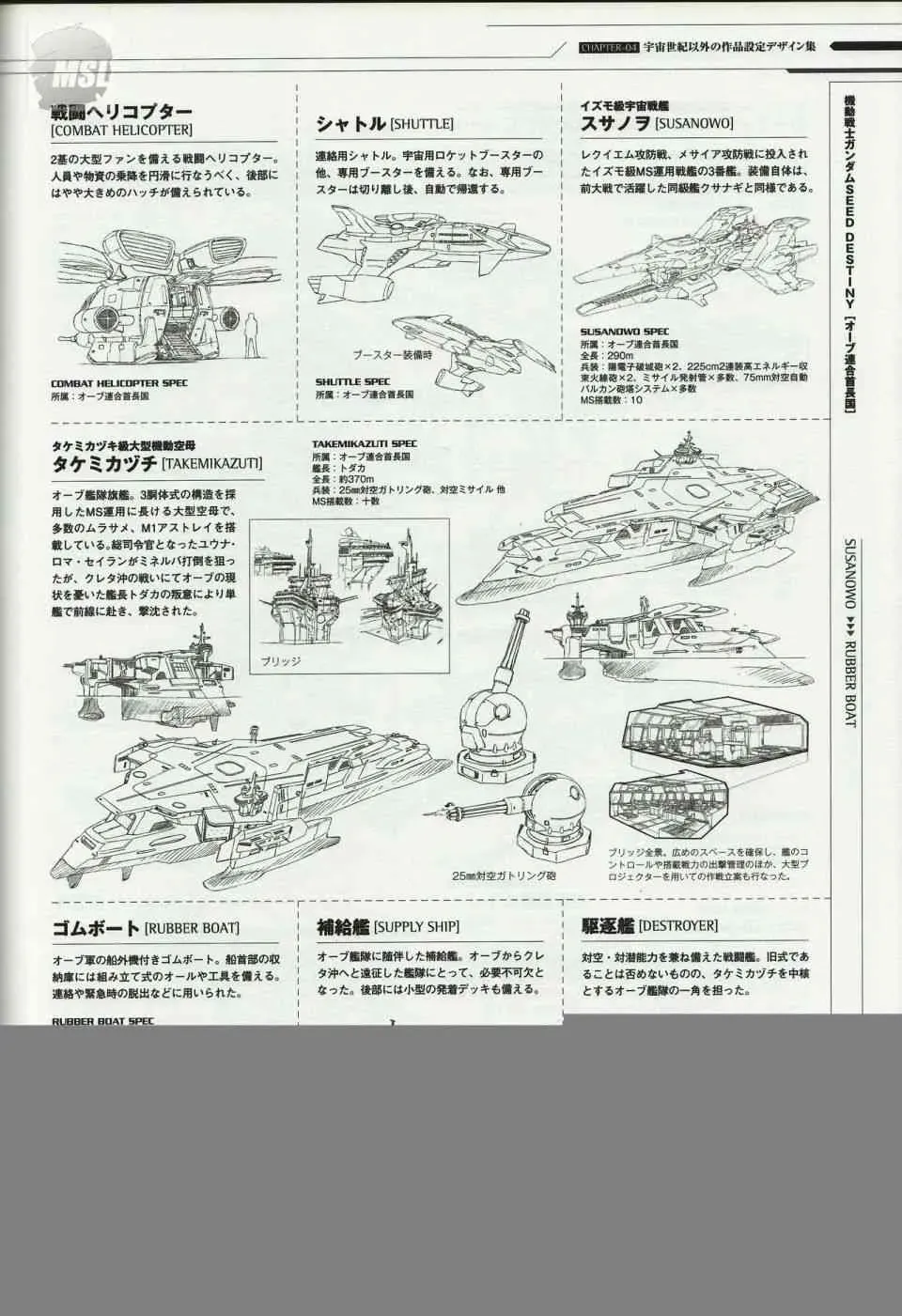 Mobile Suit Gundam - Ship amp; Aerospace Plane Encyclopedia 1话 第164页