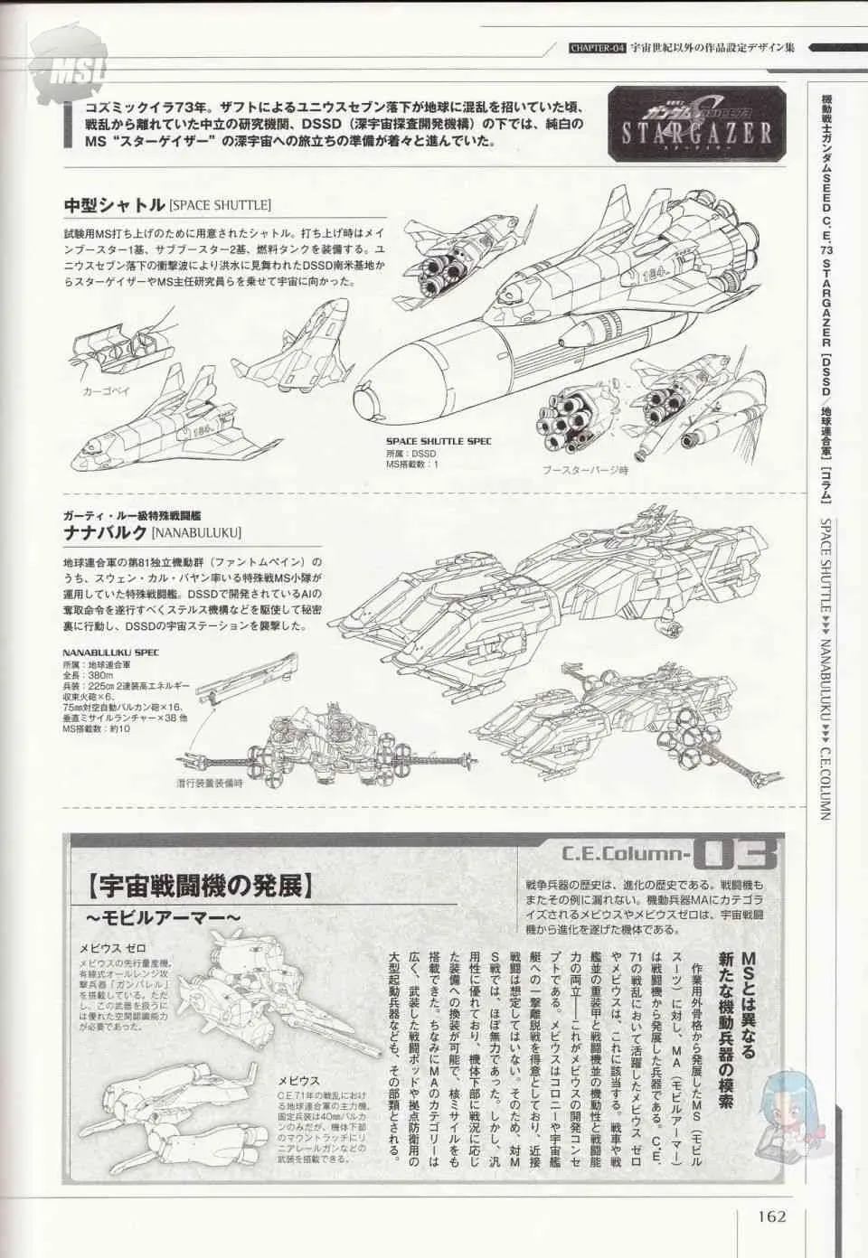 Mobile Suit Gundam - Ship amp; Aerospace Plane Encyclopedia 1话 第166页