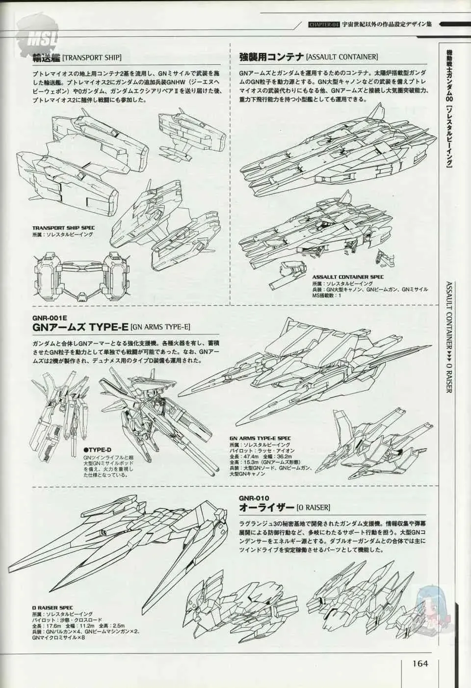 Mobile Suit Gundam - Ship amp; Aerospace Plane Encyclopedia 1话 第168页