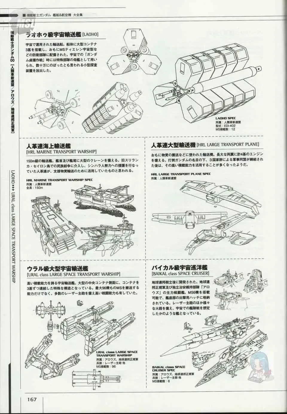 Mobile Suit Gundam - Ship amp; Aerospace Plane Encyclopedia 1话 第171页