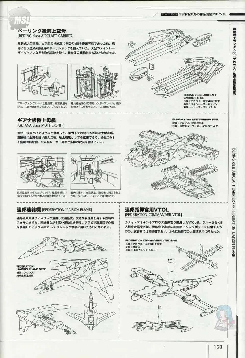 Mobile Suit Gundam - Ship amp; Aerospace Plane Encyclopedia 1话 第172页