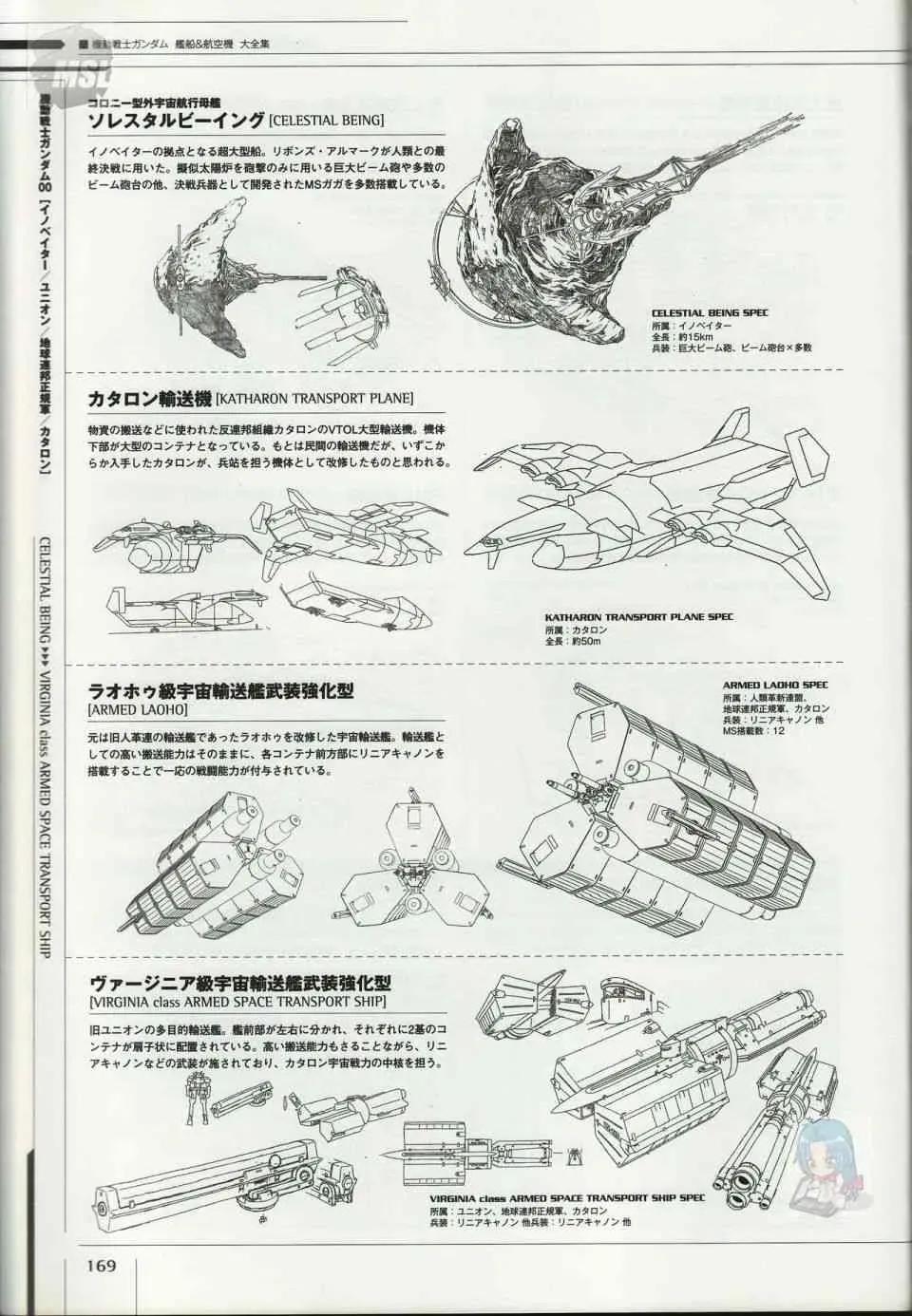 Mobile Suit Gundam - Ship amp; Aerospace Plane Encyclopedia 1话 第173页