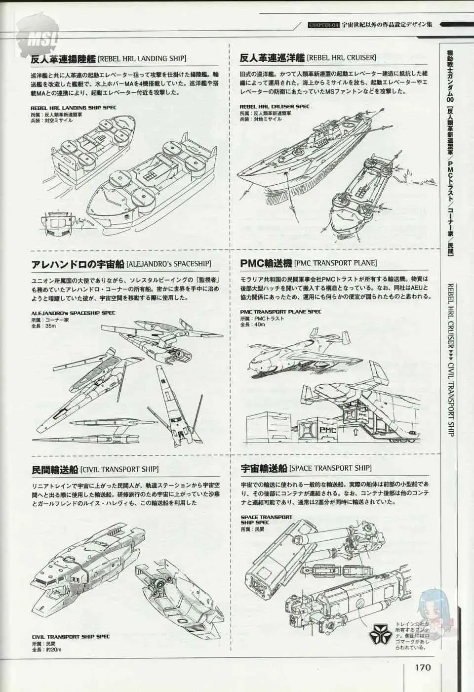 Mobile Suit Gundam - Ship amp; Aerospace Plane Encyclopedia 1话 第174页