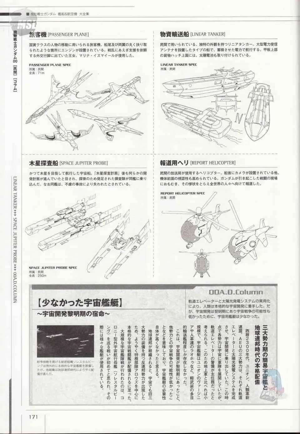 Mobile Suit Gundam - Ship amp; Aerospace Plane Encyclopedia 1话 第175页