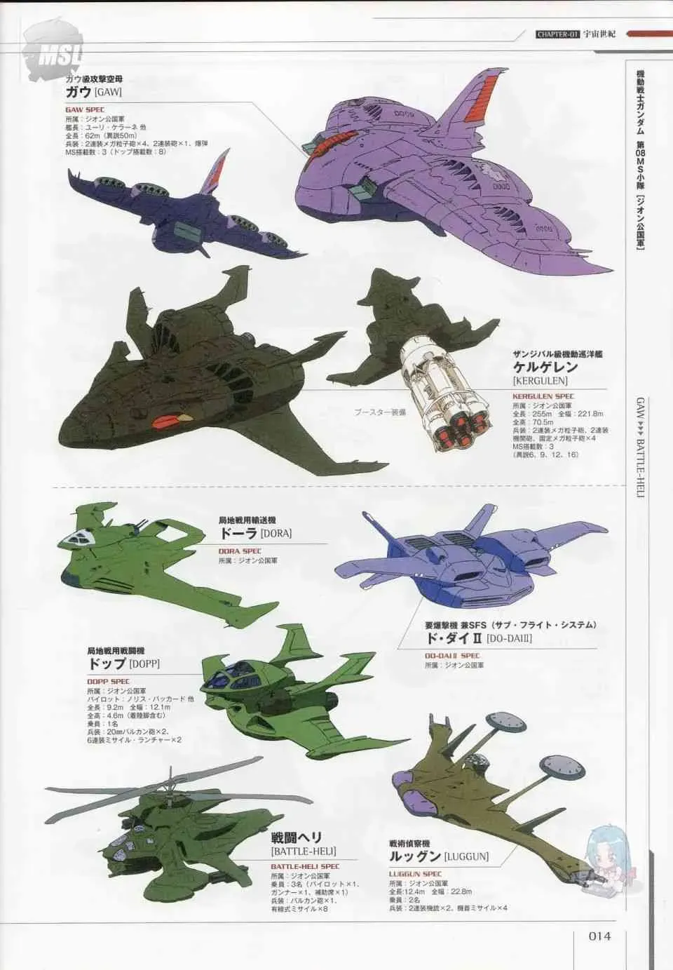 Mobile Suit Gundam - Ship amp; Aerospace Plane Encyclopedia 1话 第18页