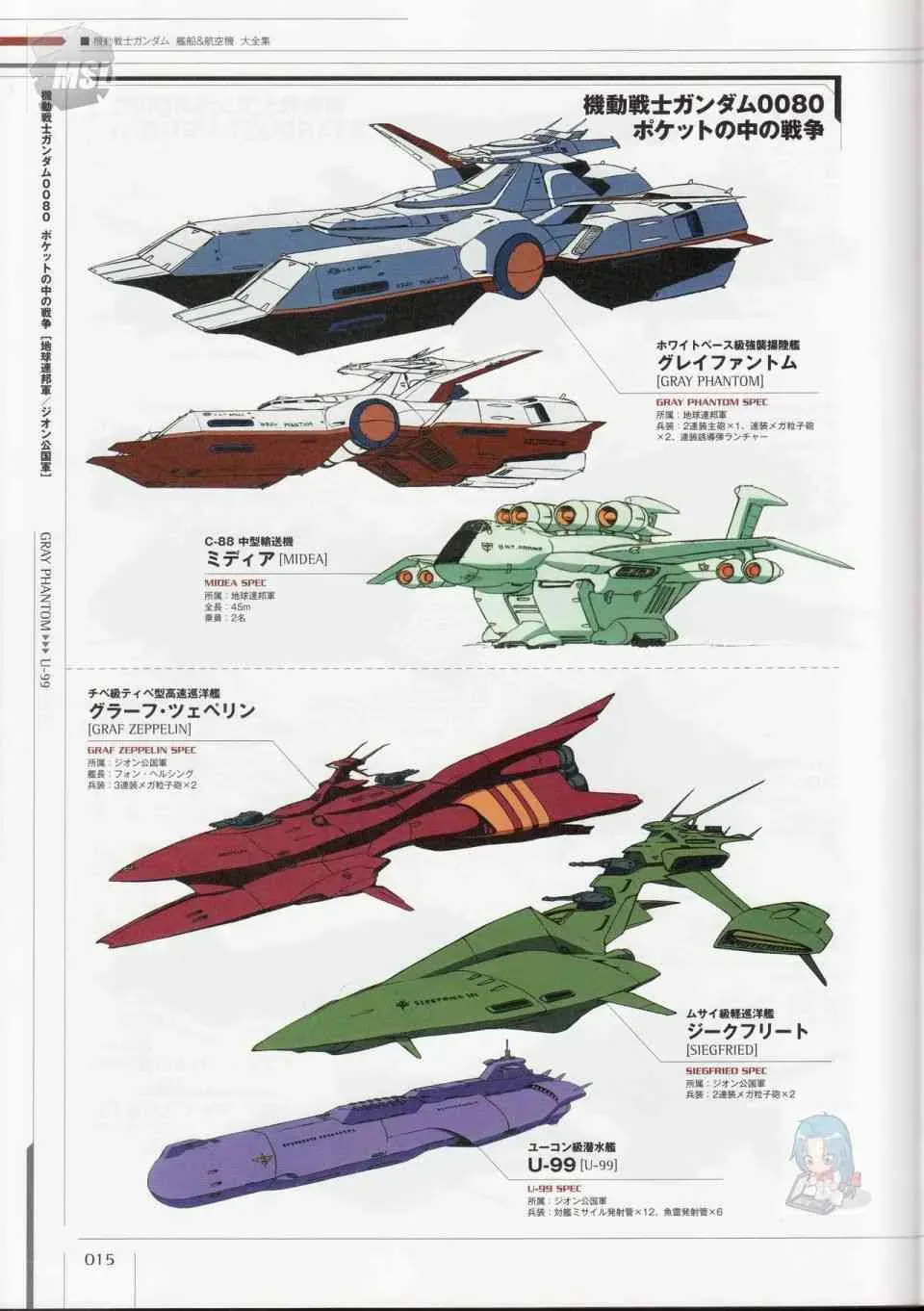 Mobile Suit Gundam - Ship amp; Aerospace Plane Encyclopedia 1话 第19页