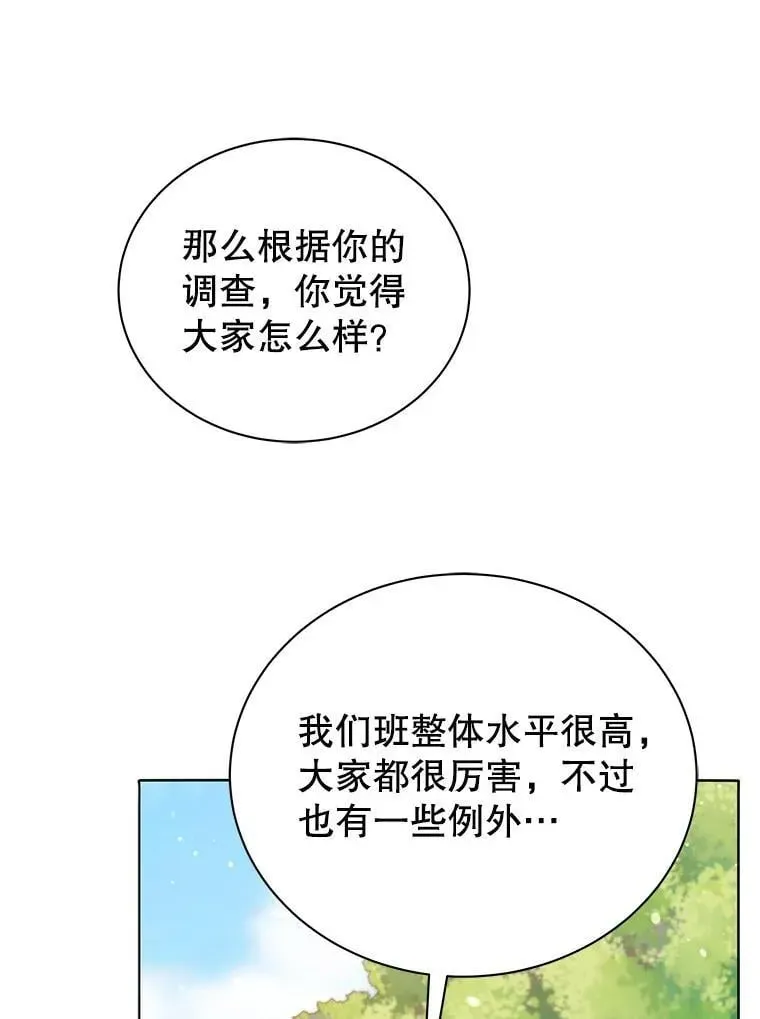 巫师学校的召唤天才 17.消息不假 第20页