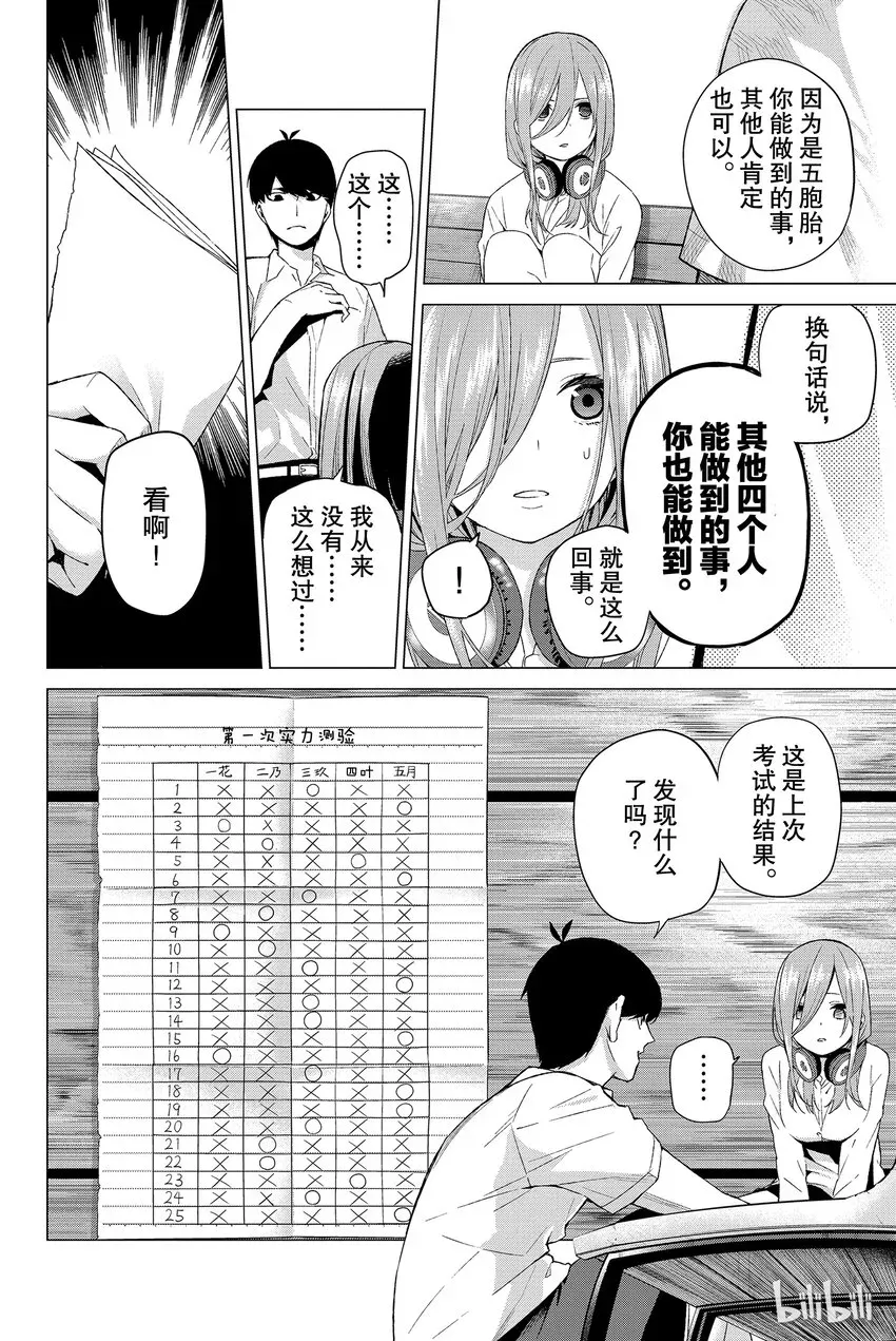 五等分的新娘 004 总共100分 第20页