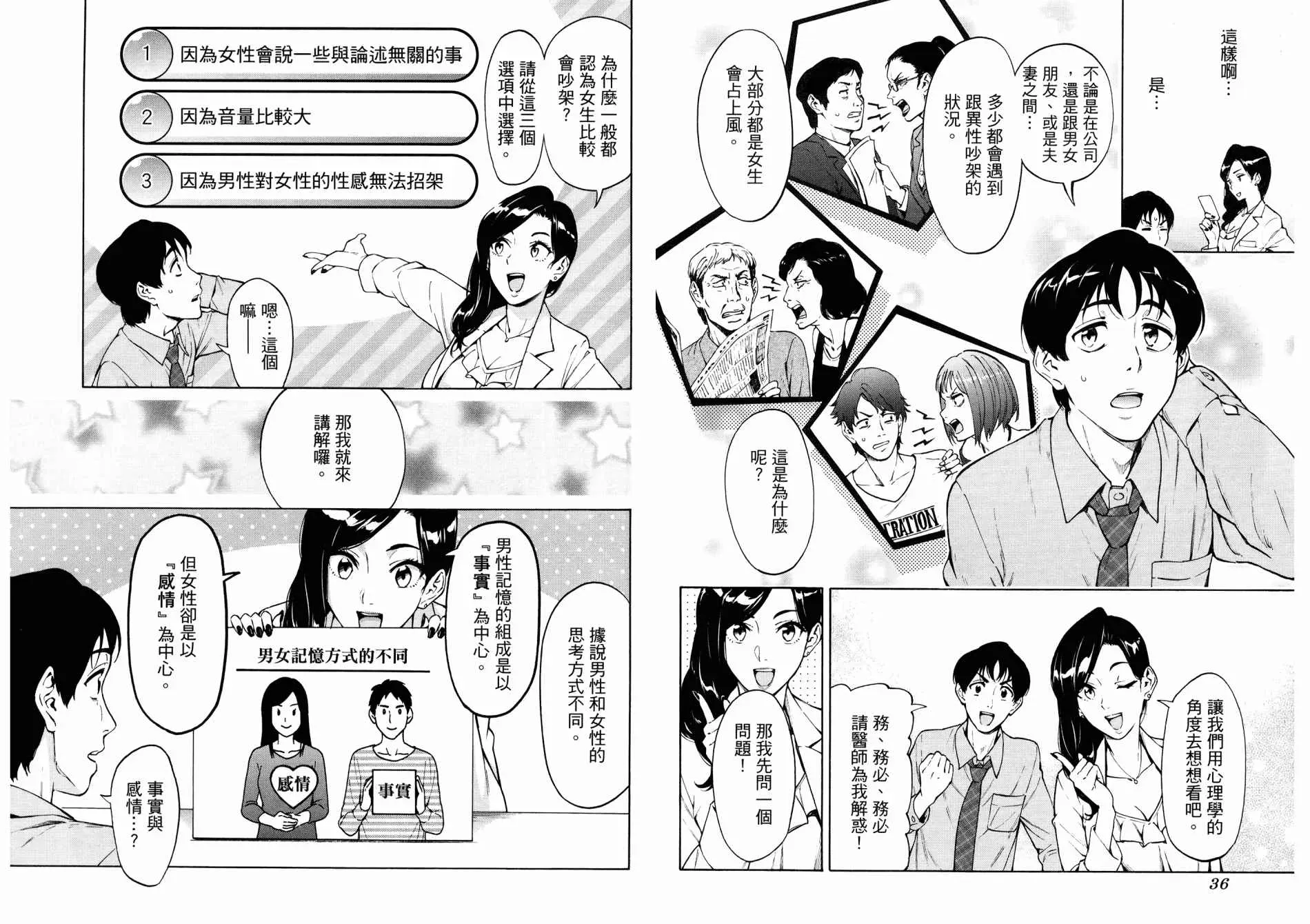 看漫画学习抗压咨商室 第1卷 第21页