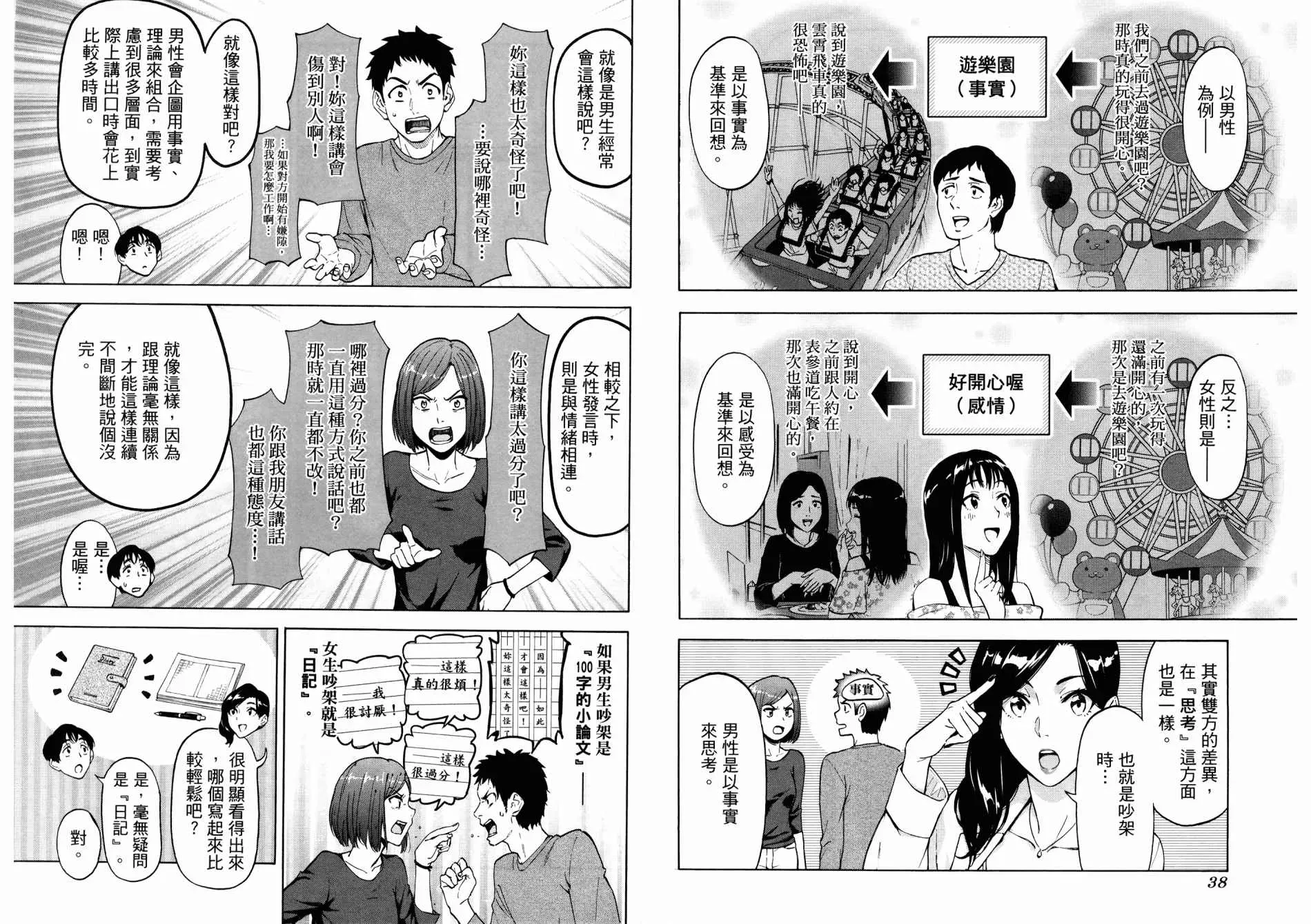 看漫画学习抗压咨商室 第1卷 第22页