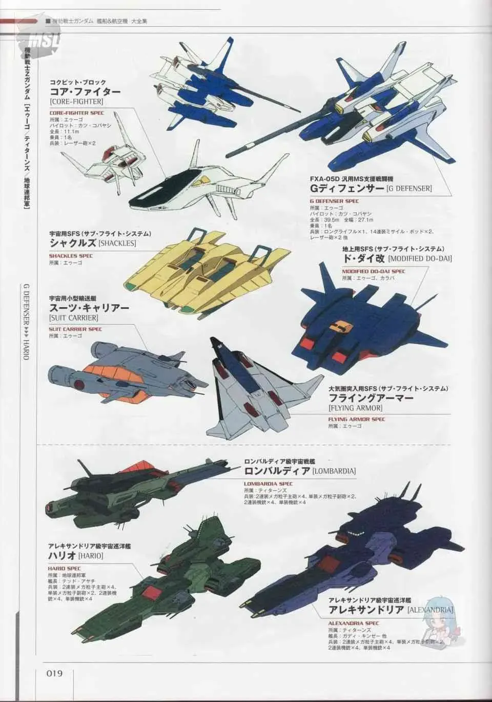 Mobile Suit Gundam - Ship amp; Aerospace Plane Encyclopedia 1话 第23页