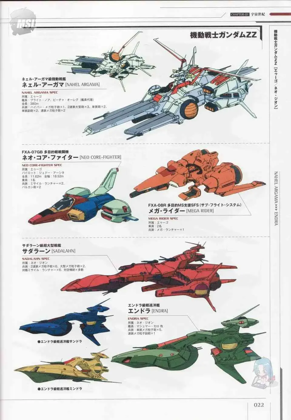 Mobile Suit Gundam - Ship amp; Aerospace Plane Encyclopedia 1话 第26页