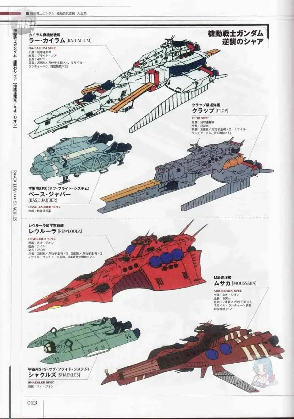 Mobile Suit Gundam - Ship amp; Aerospace Plane Encyclopedia 1话 第27页