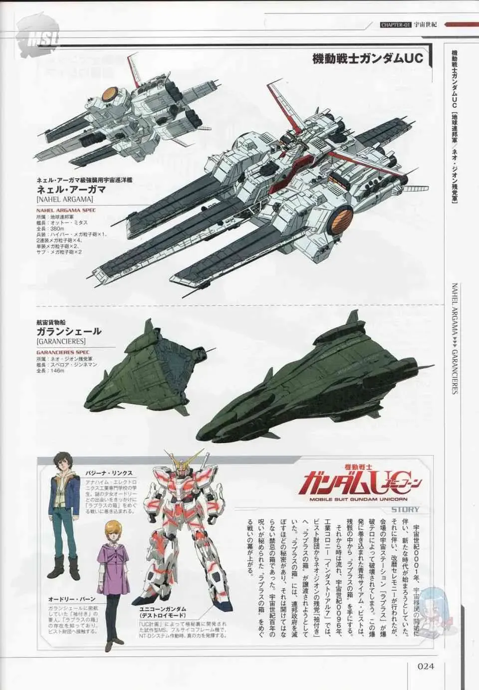 Mobile Suit Gundam - Ship amp; Aerospace Plane Encyclopedia 1话 第28页