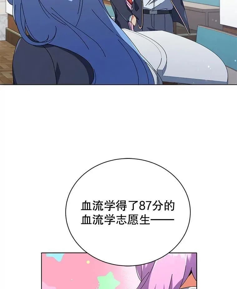 巫师学校的召唤天才 27.七组 第29页