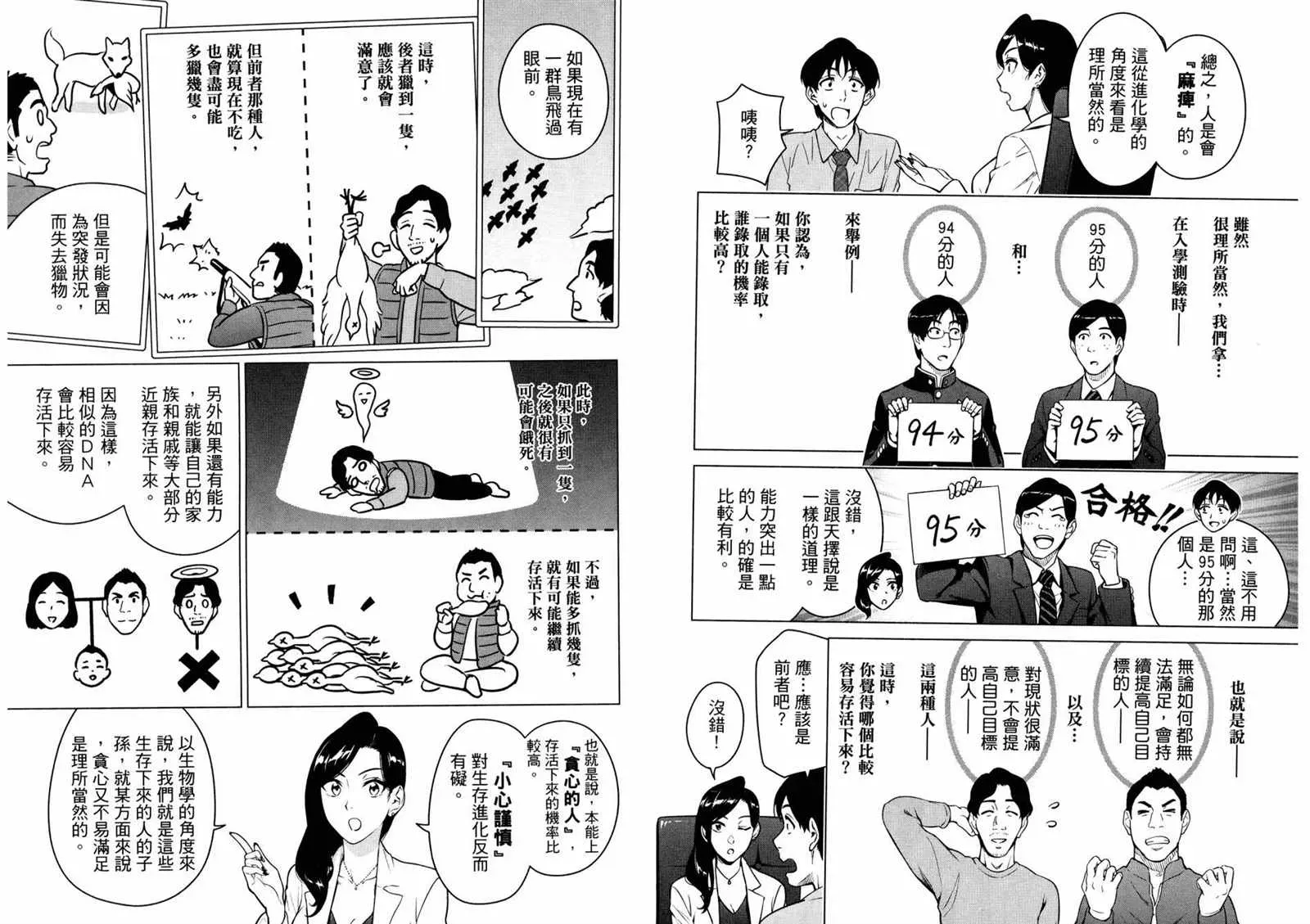 看漫画学习抗压咨商室 2卷 第29页