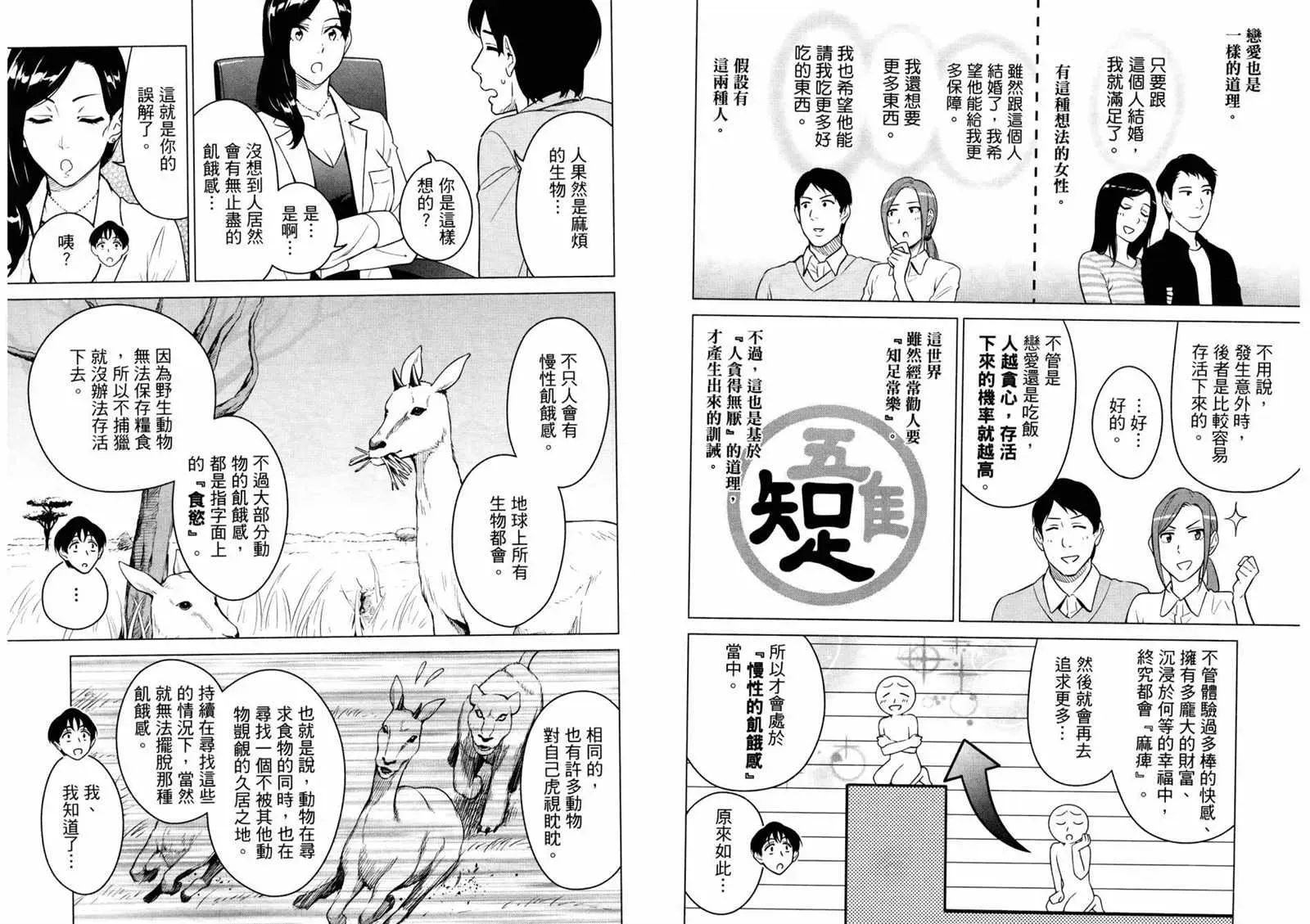 看漫画学习抗压咨商室 2卷 第30页