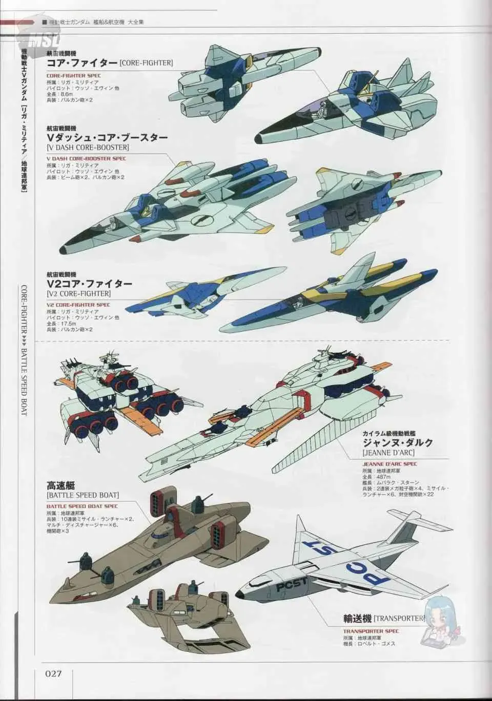 Mobile Suit Gundam - Ship amp; Aerospace Plane Encyclopedia 1话 第31页