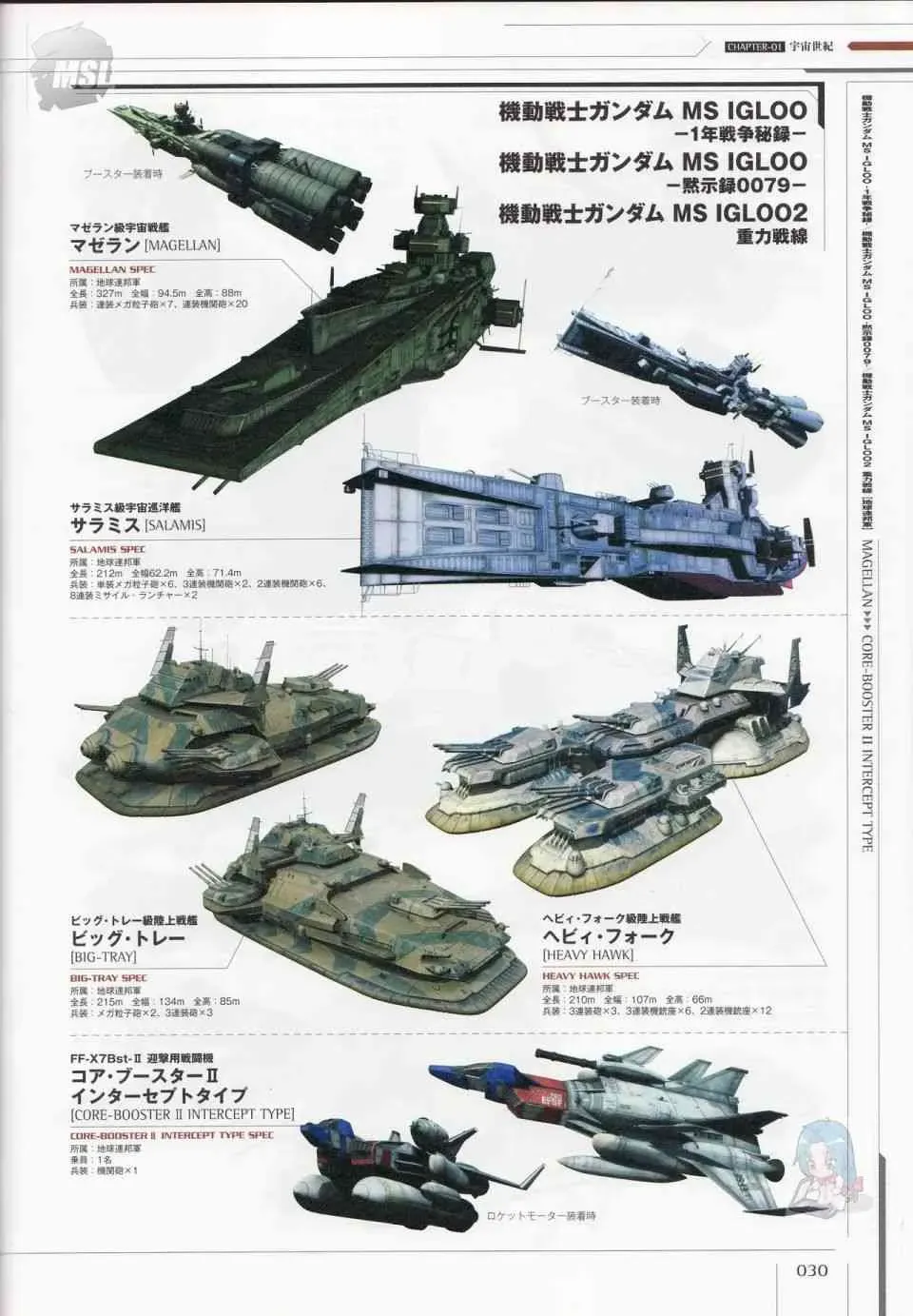 Mobile Suit Gundam - Ship amp; Aerospace Plane Encyclopedia 1话 第34页