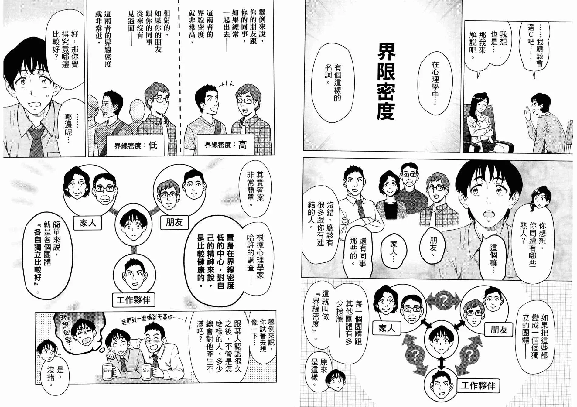 看漫画学习抗压咨商室 第1卷 第34页