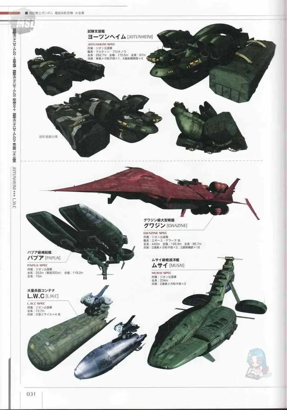 Mobile Suit Gundam - Ship amp; Aerospace Plane Encyclopedia 1话 第35页