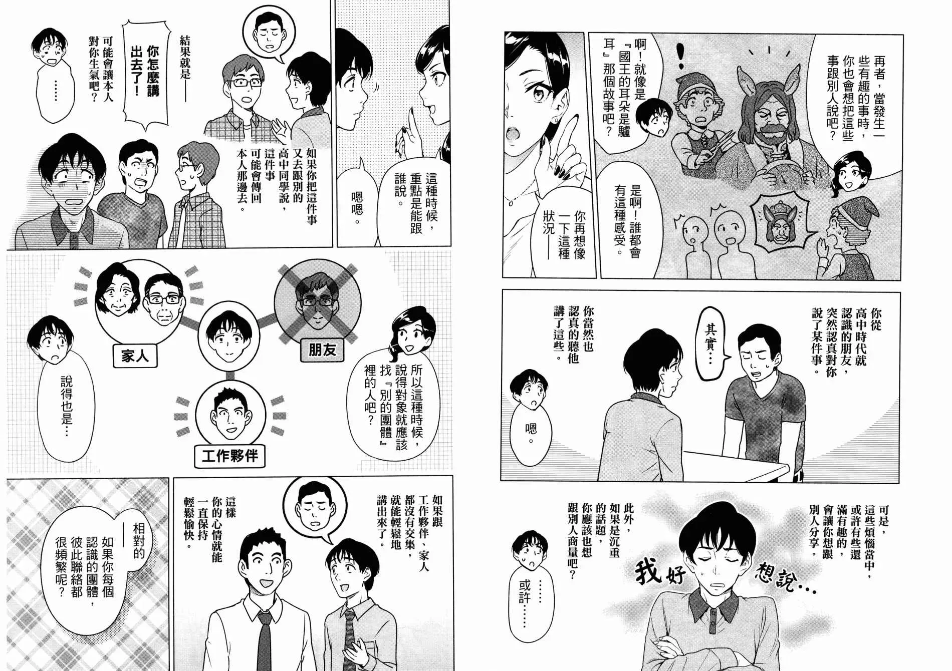 看漫画学习抗压咨商室 第1卷 第35页