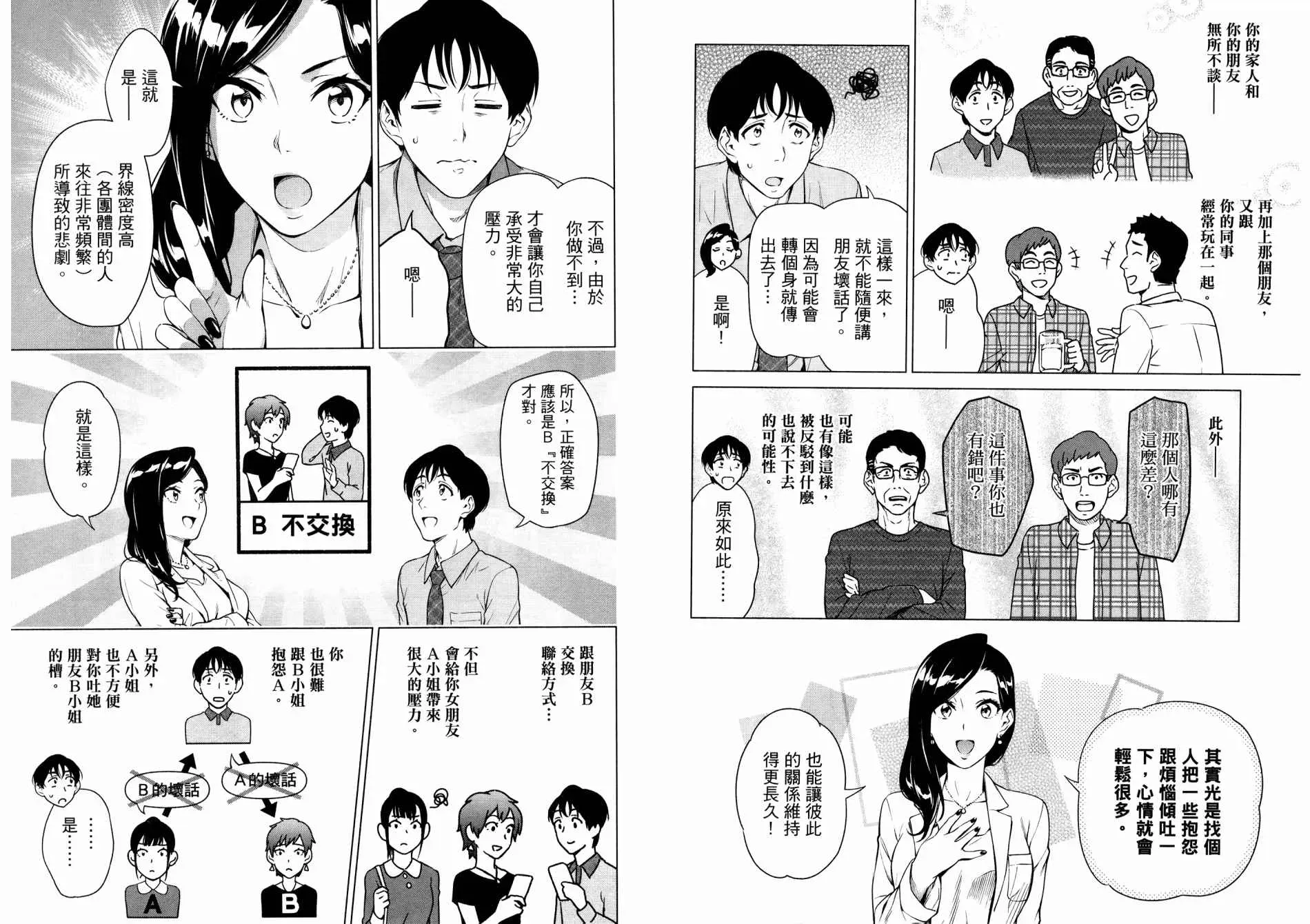 看漫画学习抗压咨商室 第1卷 第36页