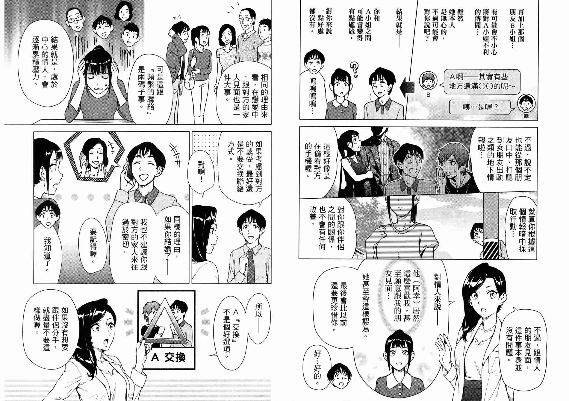 看漫画学习抗压咨商室 第1卷 第37页