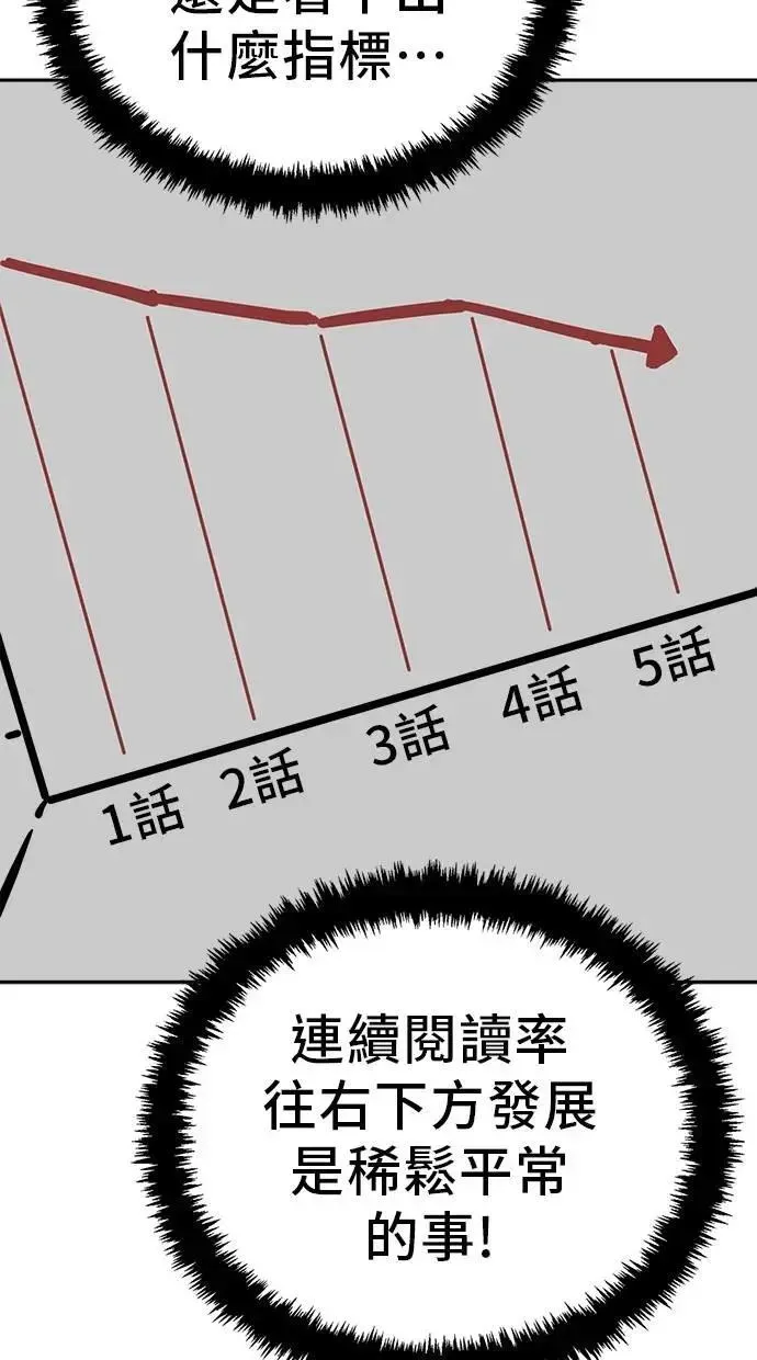 躺平宅女吴柿柿 第120话 小说家吴夜(2) 第38页