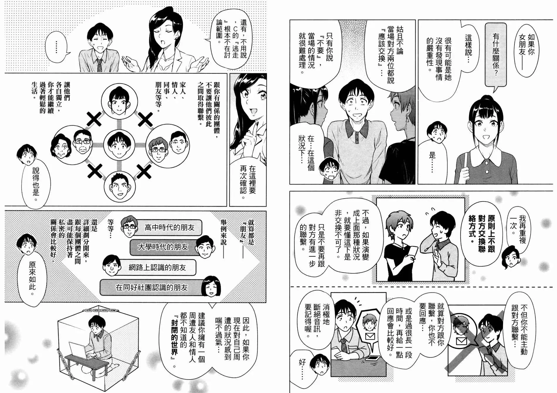 看漫画学习抗压咨商室 第1卷 第38页