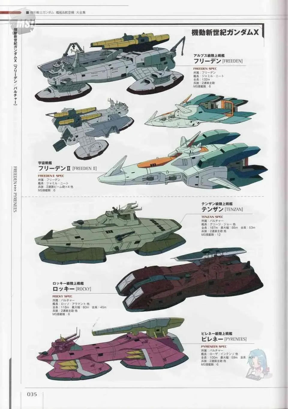 Mobile Suit Gundam - Ship amp; Aerospace Plane Encyclopedia 1话 第39页