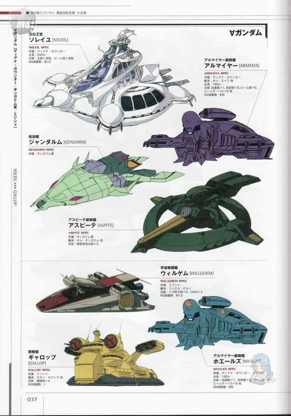 Mobile Suit Gundam - Ship amp; Aerospace Plane Encyclopedia 1话 第41页