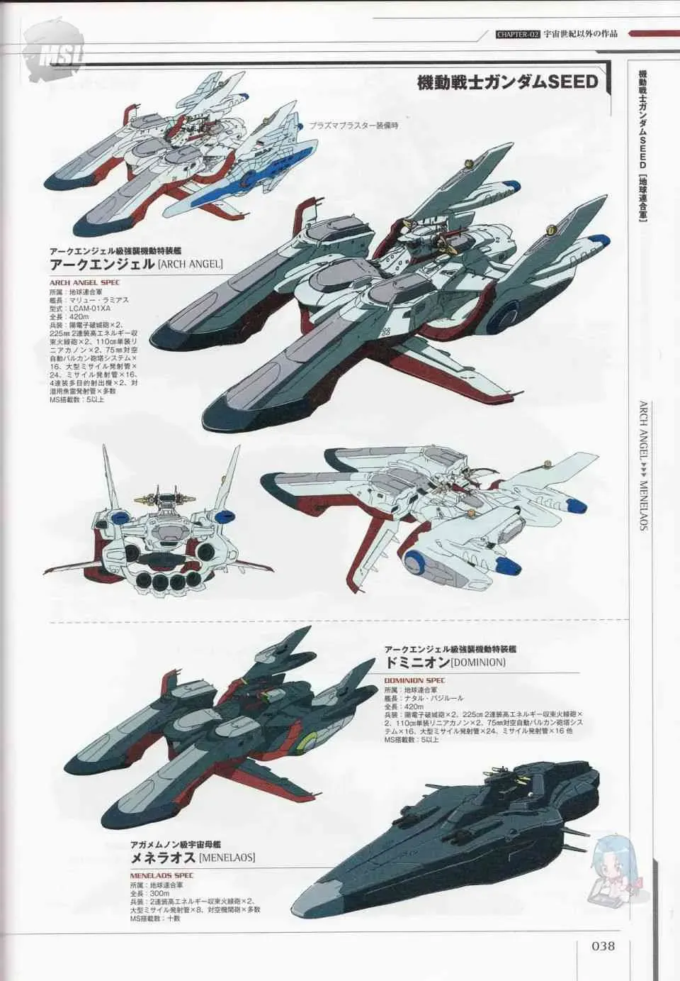 Mobile Suit Gundam - Ship amp; Aerospace Plane Encyclopedia 1话 第42页