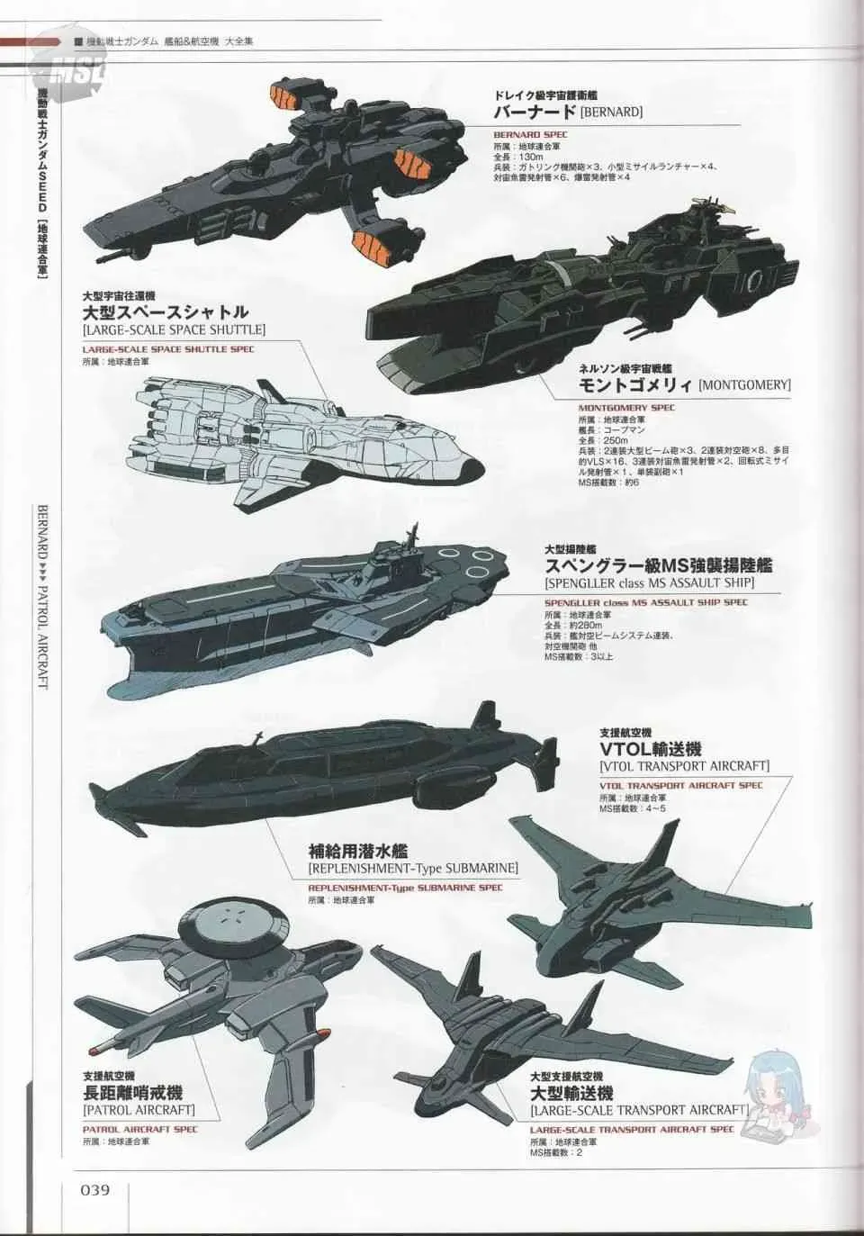 Mobile Suit Gundam - Ship amp; Aerospace Plane Encyclopedia 1话 第43页