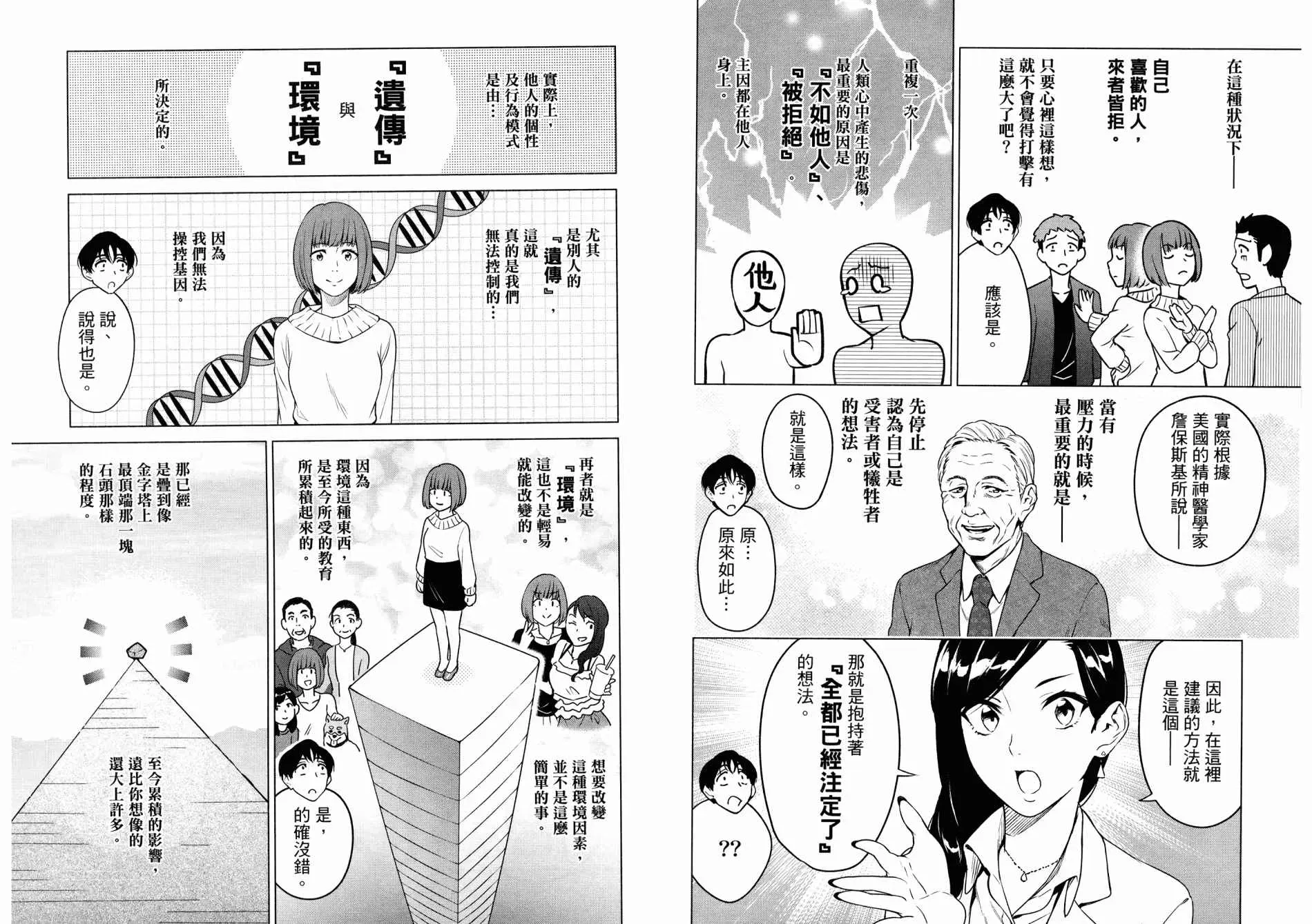 看漫画学习抗压咨商室 第1卷 第43页