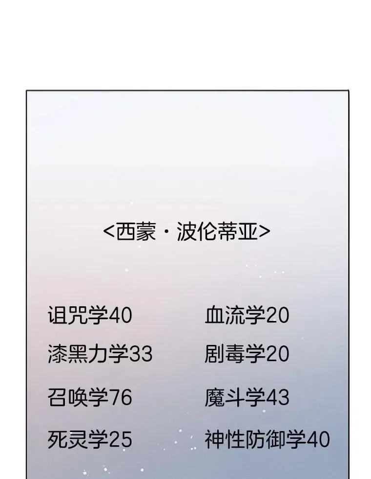 巫师学校的召唤天才 26.自由组队 第44页