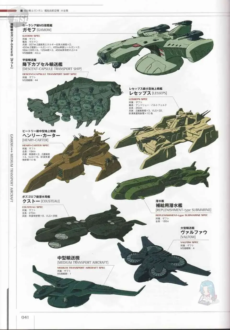 Mobile Suit Gundam - Ship amp; Aerospace Plane Encyclopedia 1话 第45页