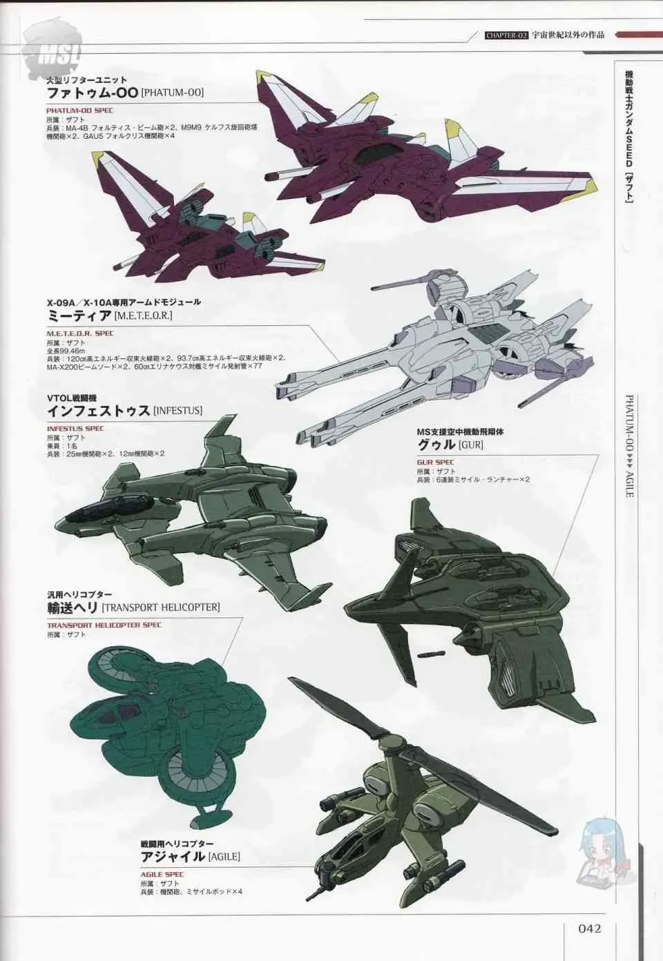 Mobile Suit Gundam - Ship amp; Aerospace Plane Encyclopedia 1话 第46页