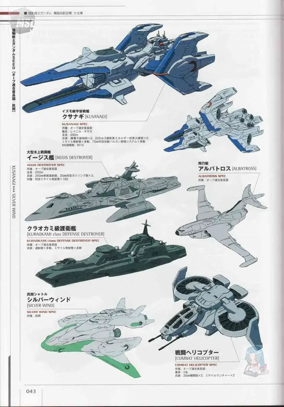 Mobile Suit Gundam - Ship amp; Aerospace Plane Encyclopedia 1话 第47页