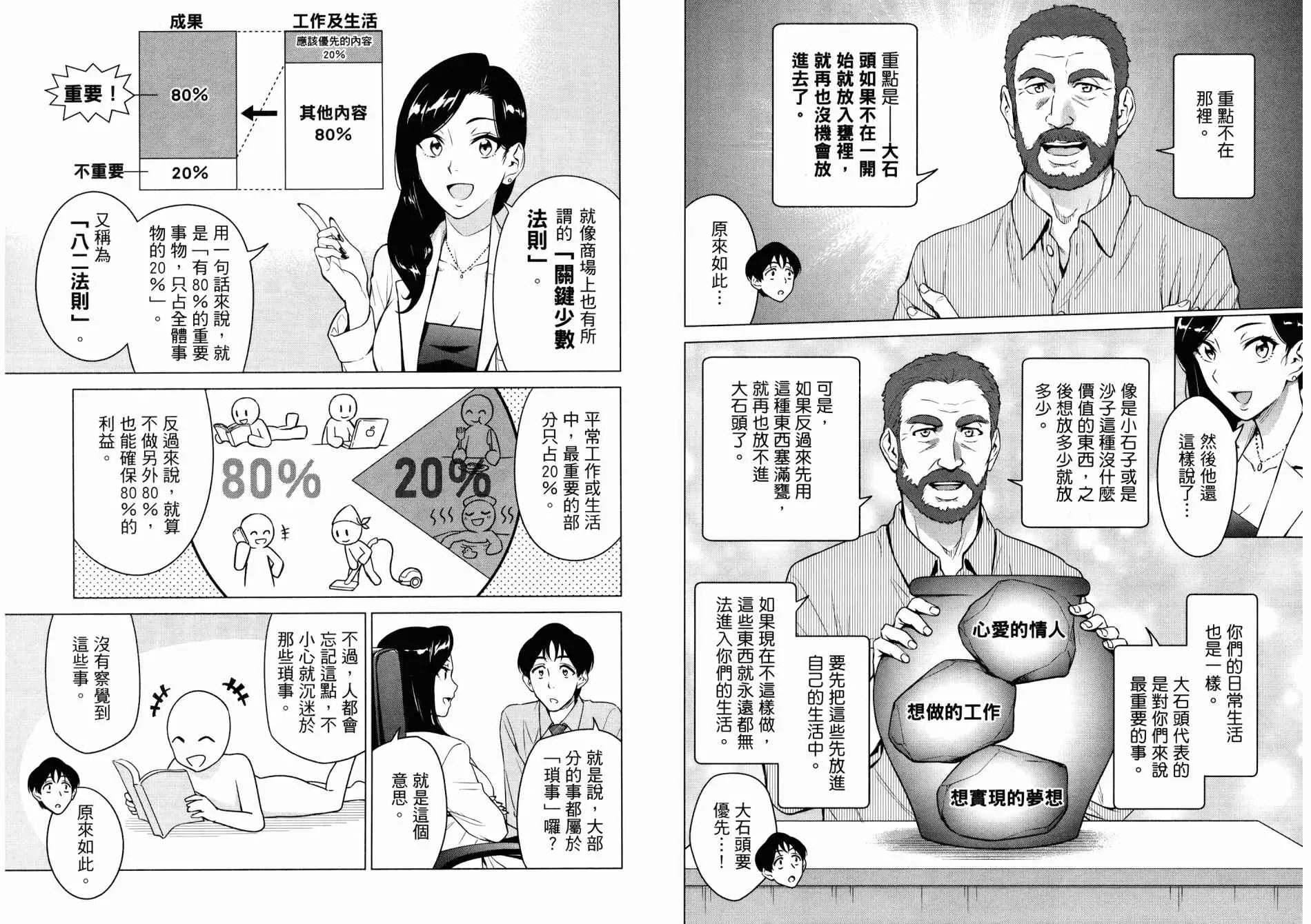 看漫画学习抗压咨商室 第1卷 第50页