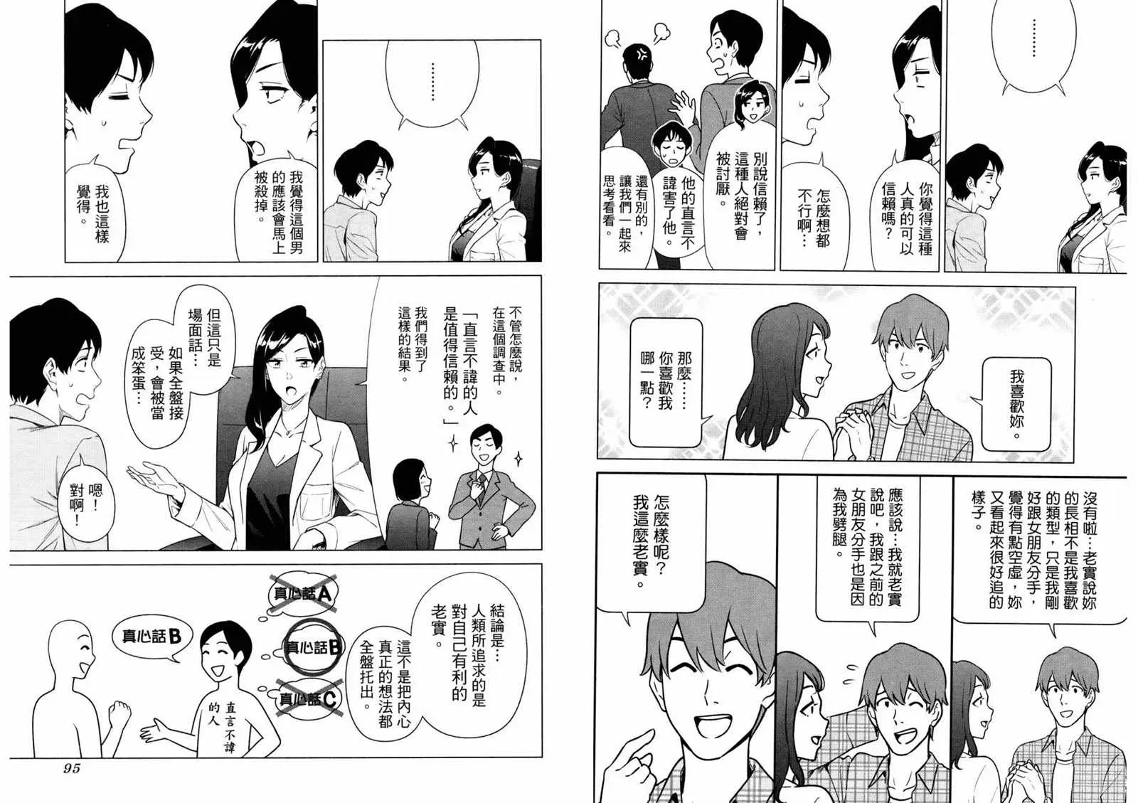 看漫画学习抗压咨商室 2卷 第50页