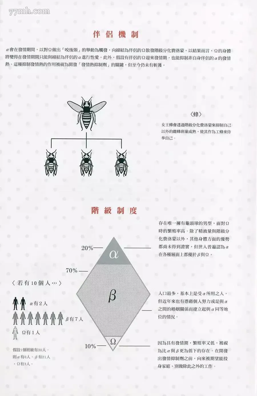 才不会嫁给你! 第1卷 第5页