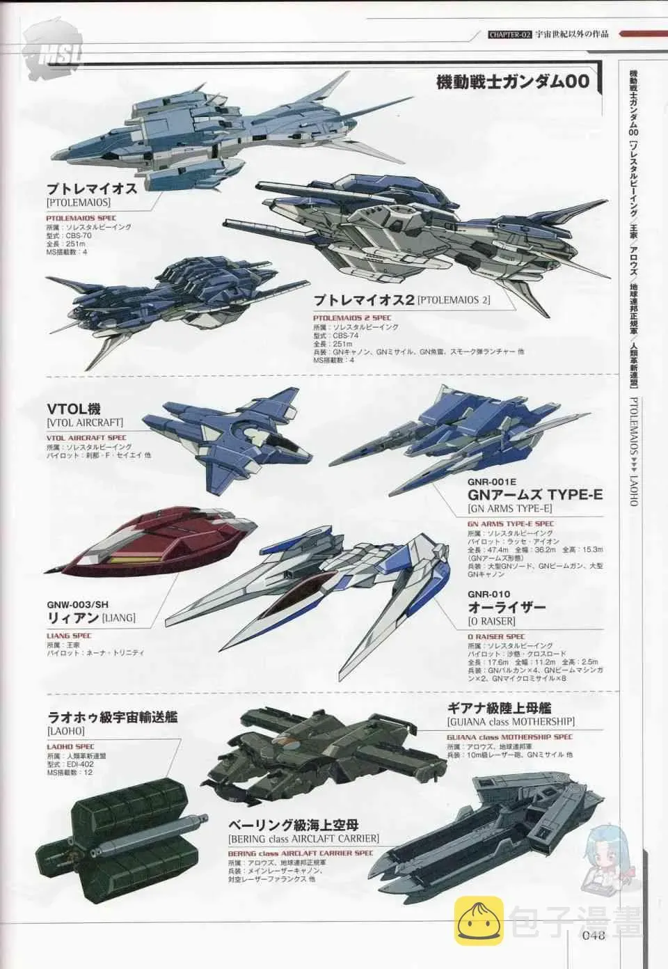 Mobile Suit Gundam - Ship amp; Aerospace Plane Encyclopedia 1话 第52页