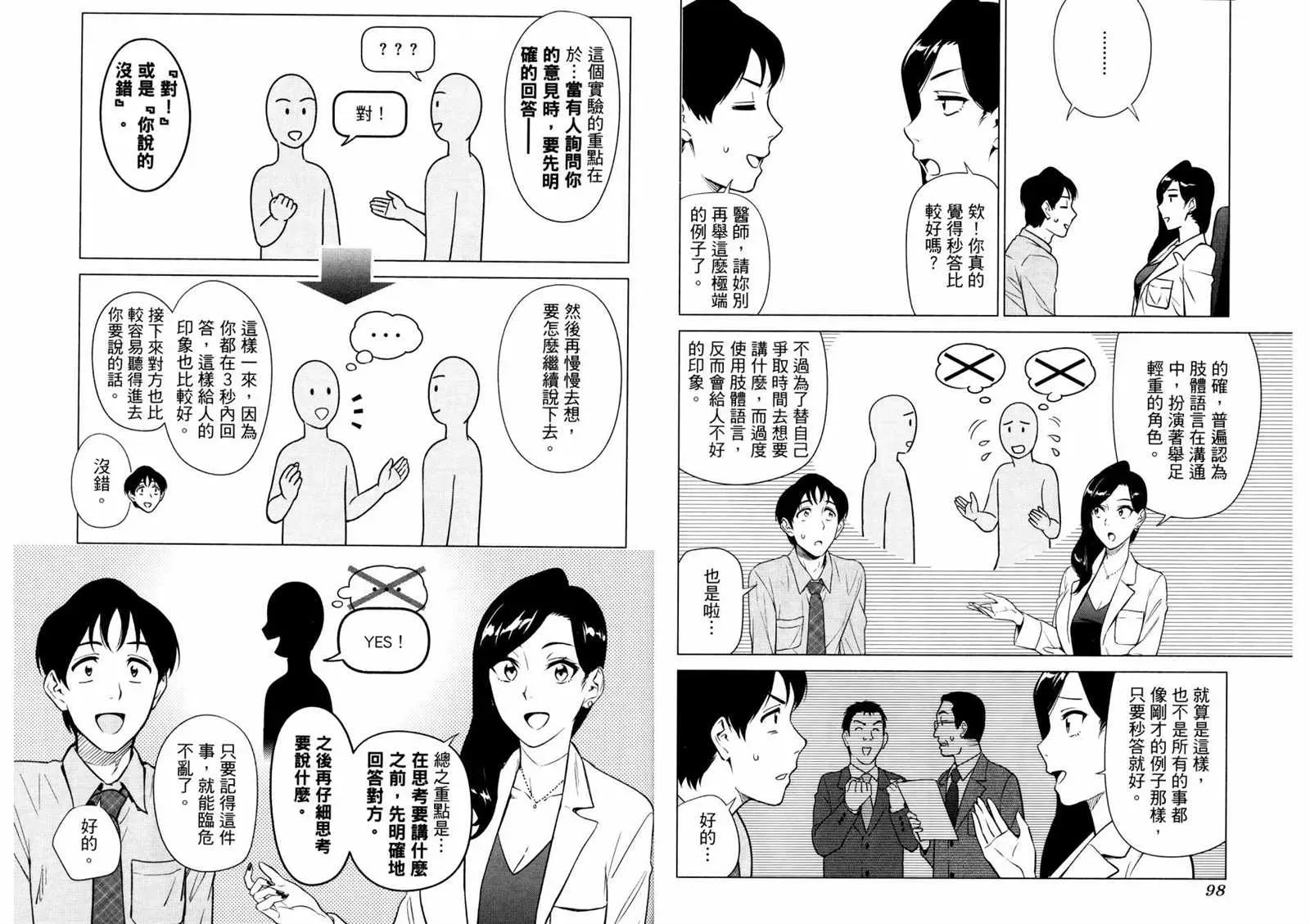 看漫画学习抗压咨商室 2卷 第52页